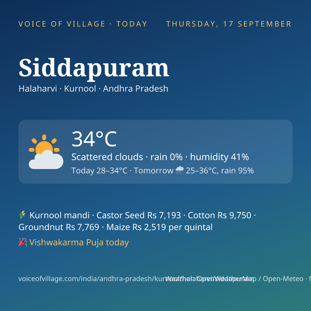 Siddapuram today