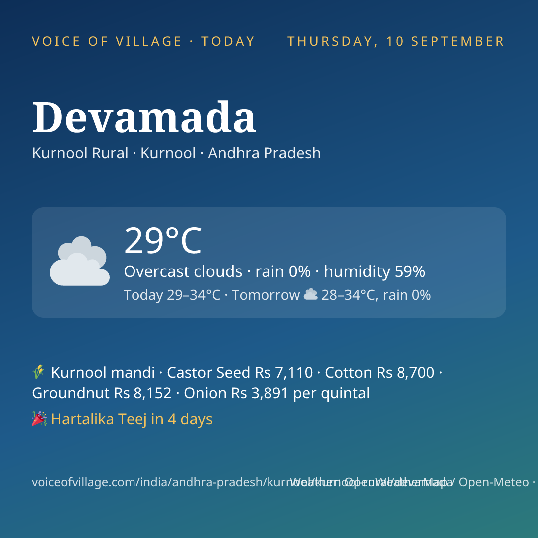 Devamada today