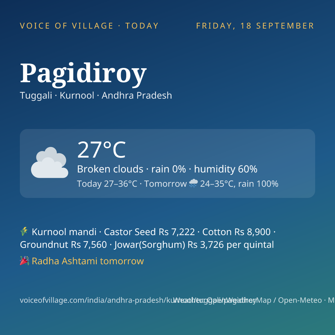 Pagidiroy today