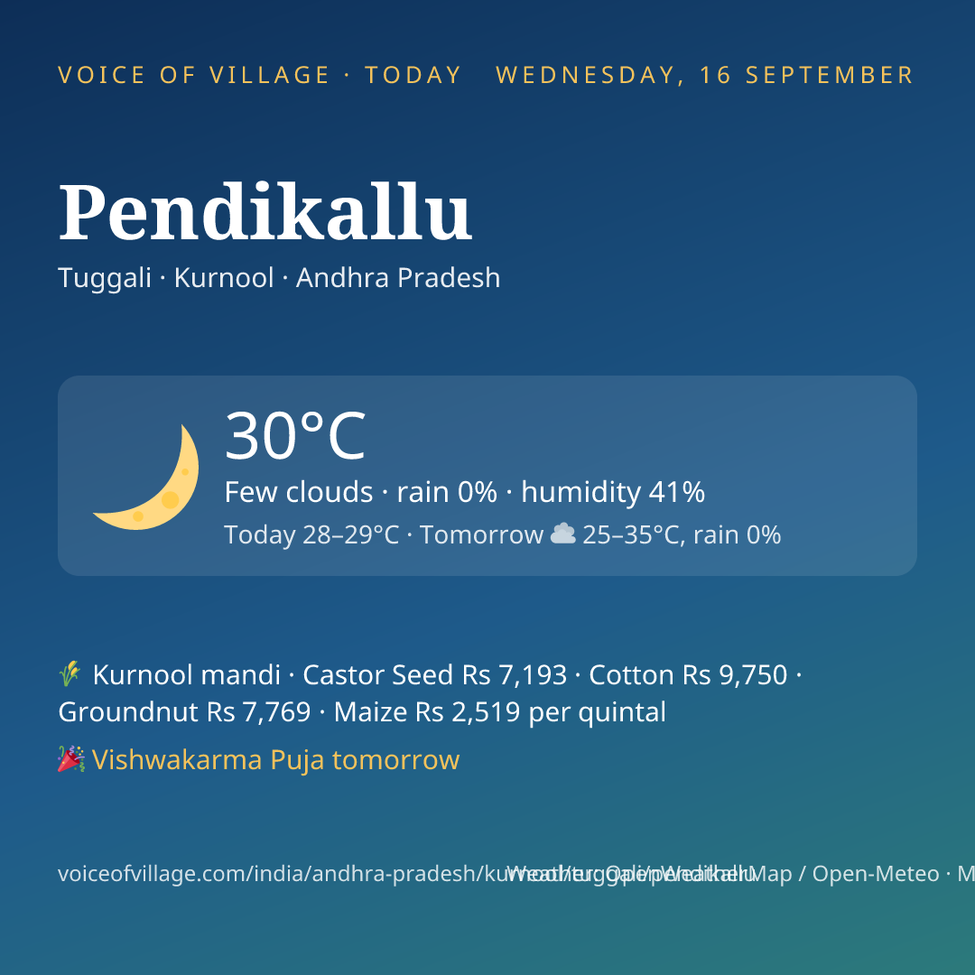 Pendikallu today