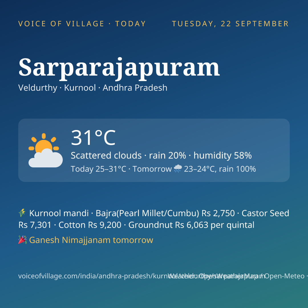 Sarparajapuram today