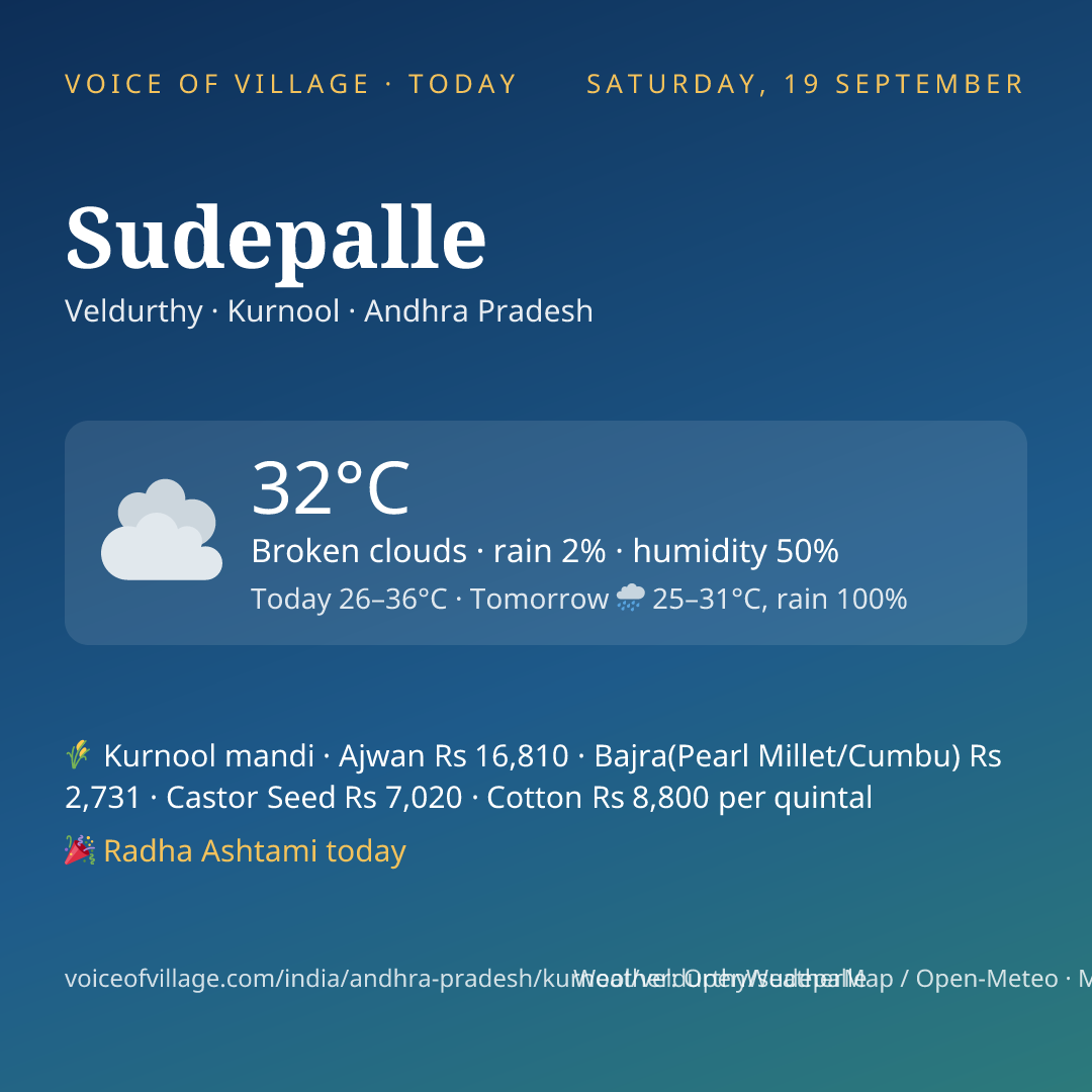 Sudepalle today