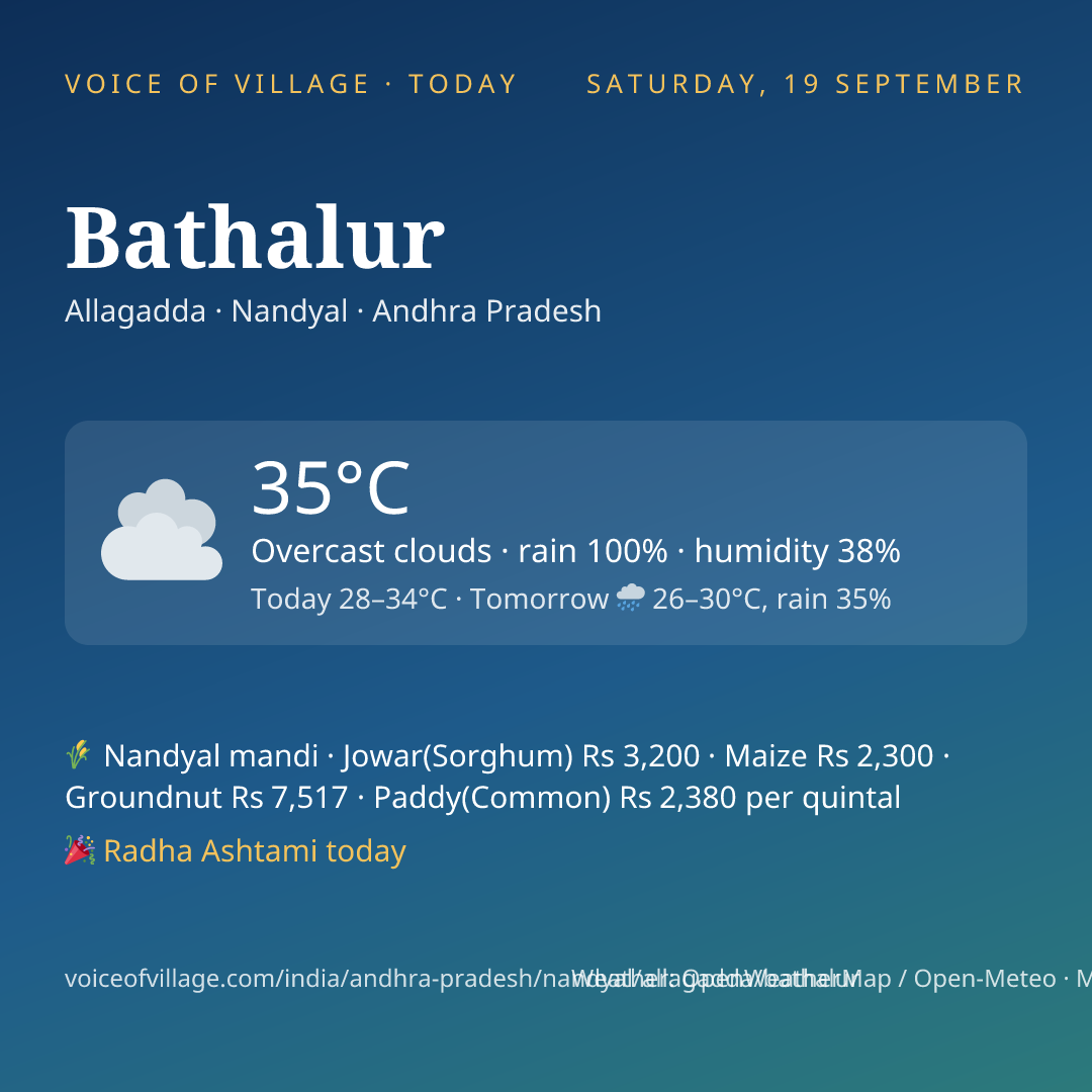 Bathalur today