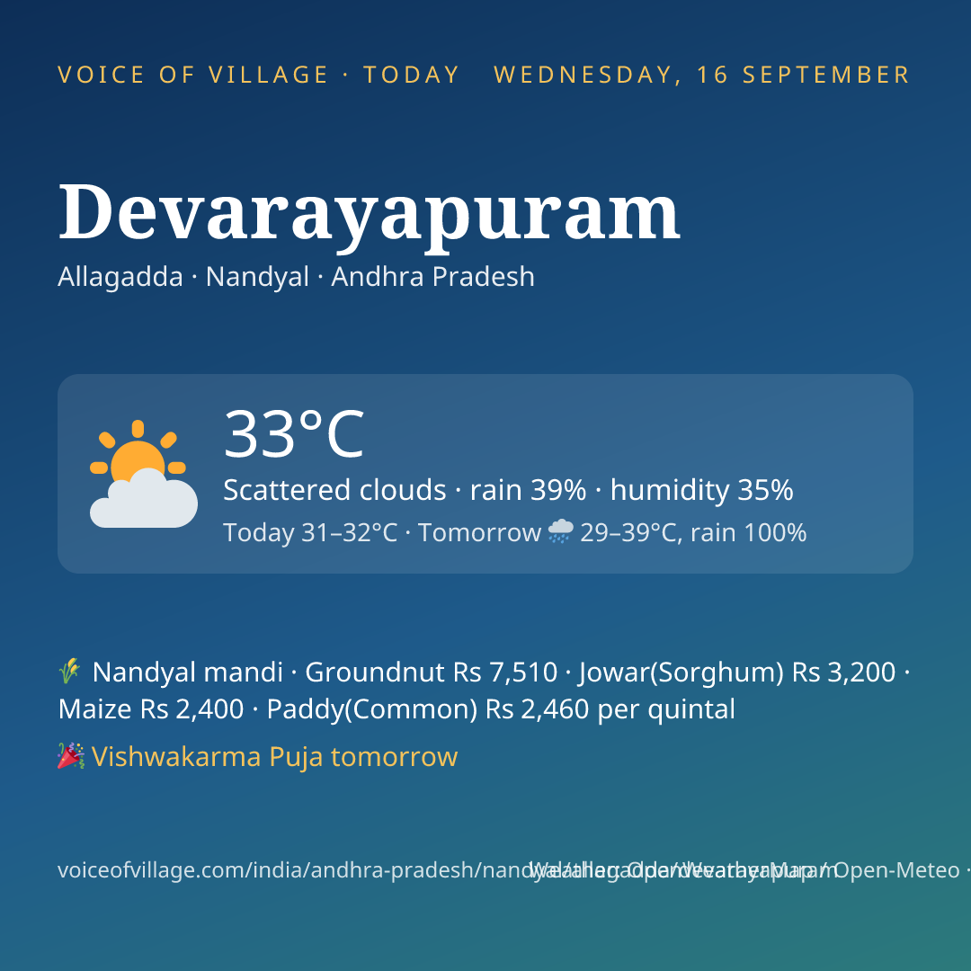 Devarayapuram today