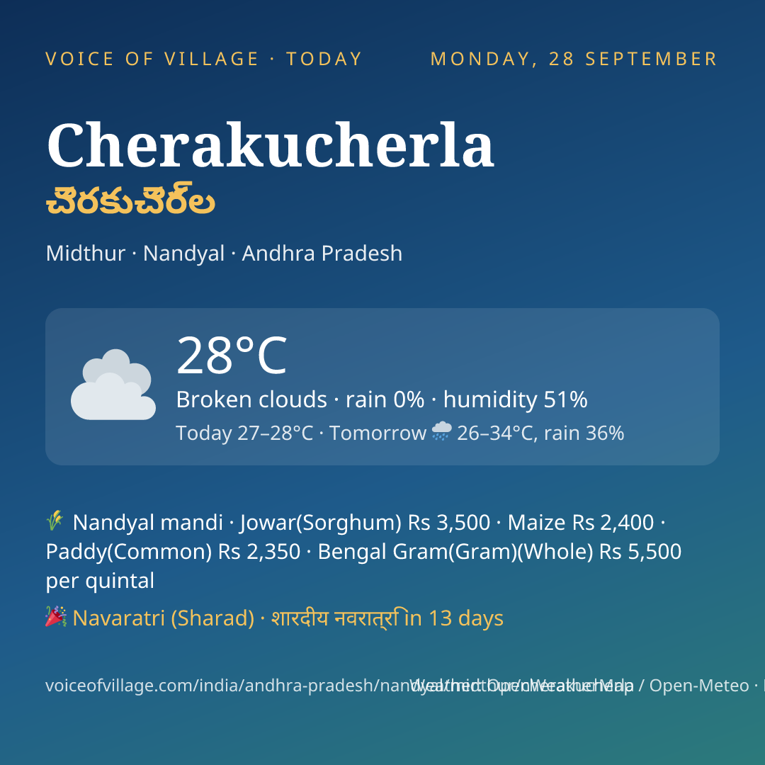 Cherakucherla today