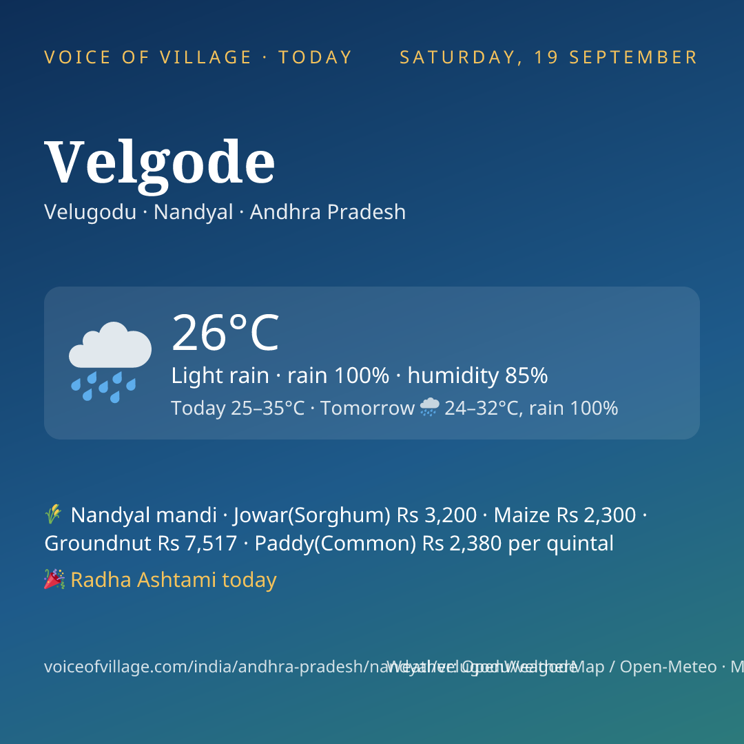 Velgode today