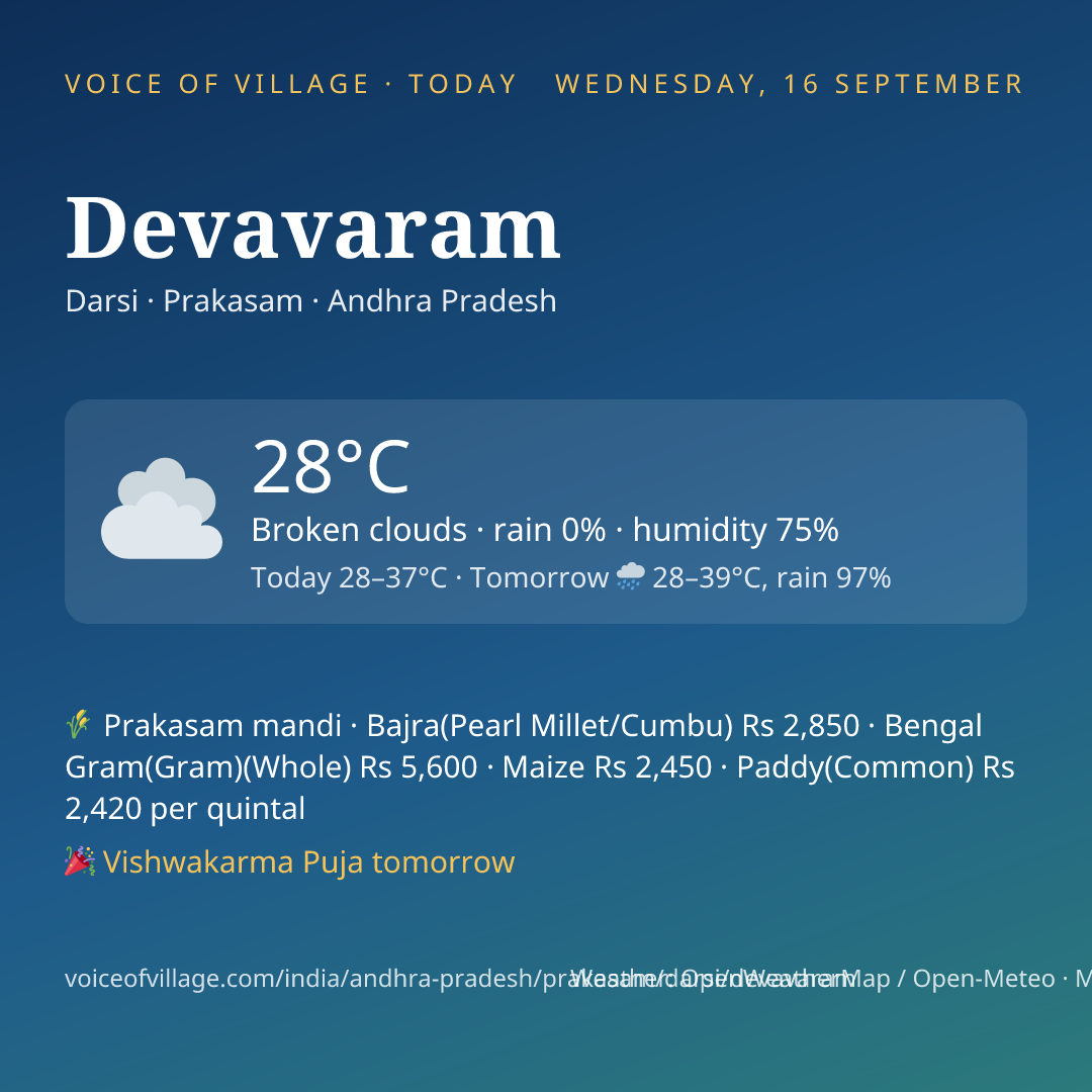 Devavaram today