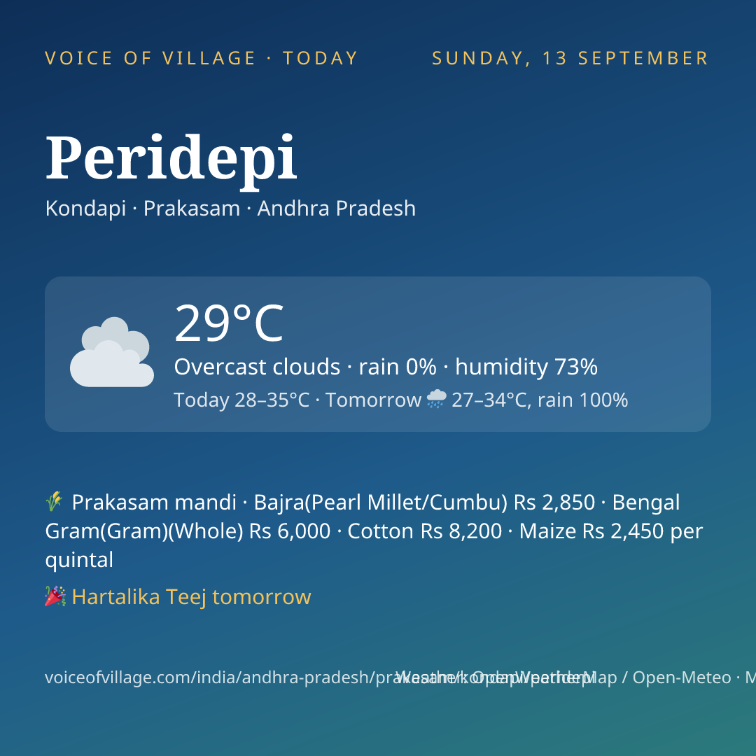 Peridepi today