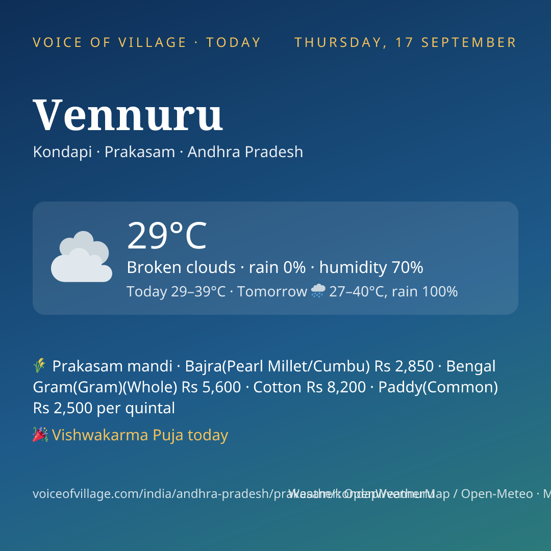 Vennuru today