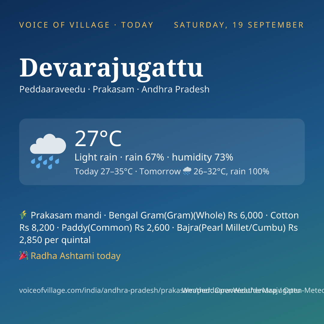Devarajugattu today