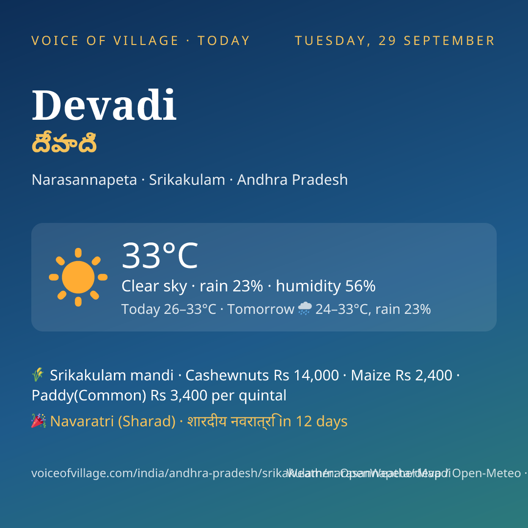 Devadi today