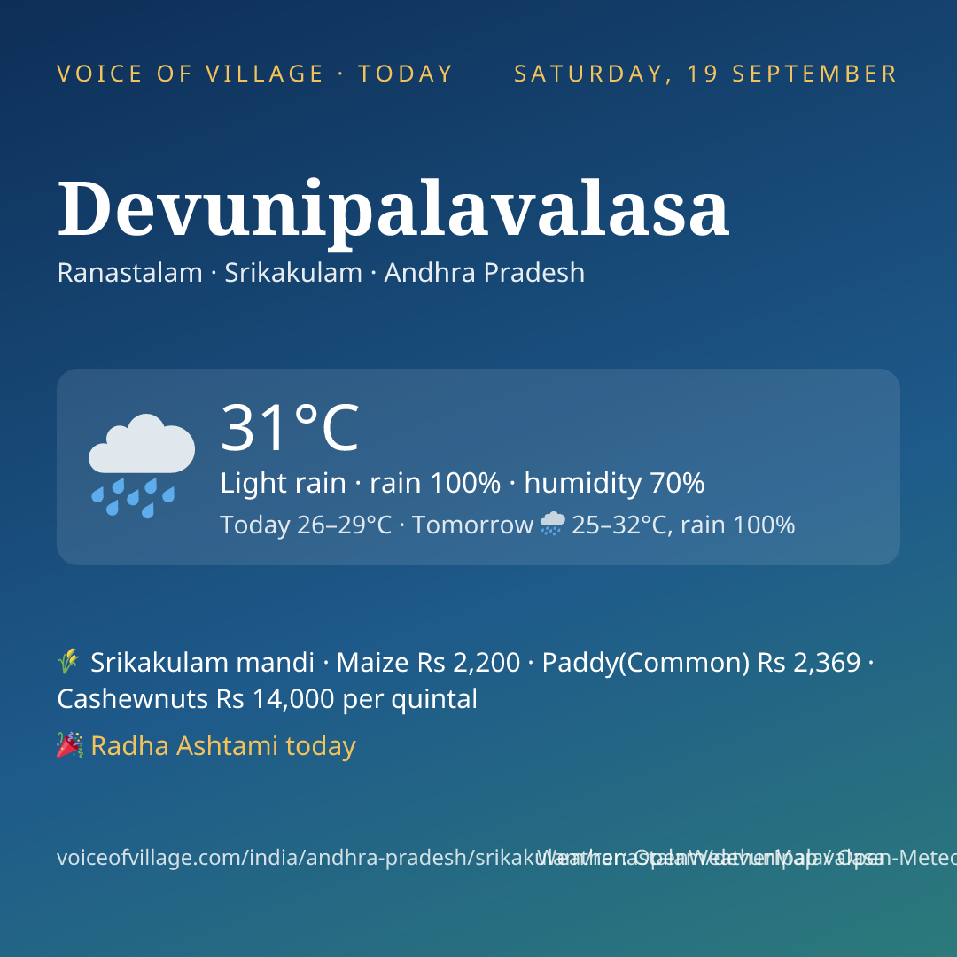 Devunipalavalasa today