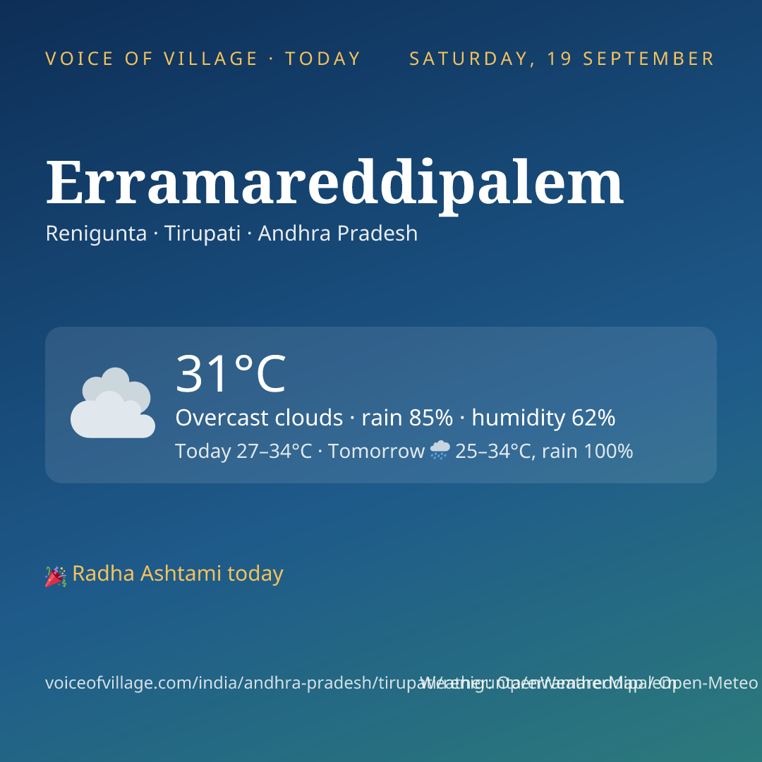 Erramareddipalem today