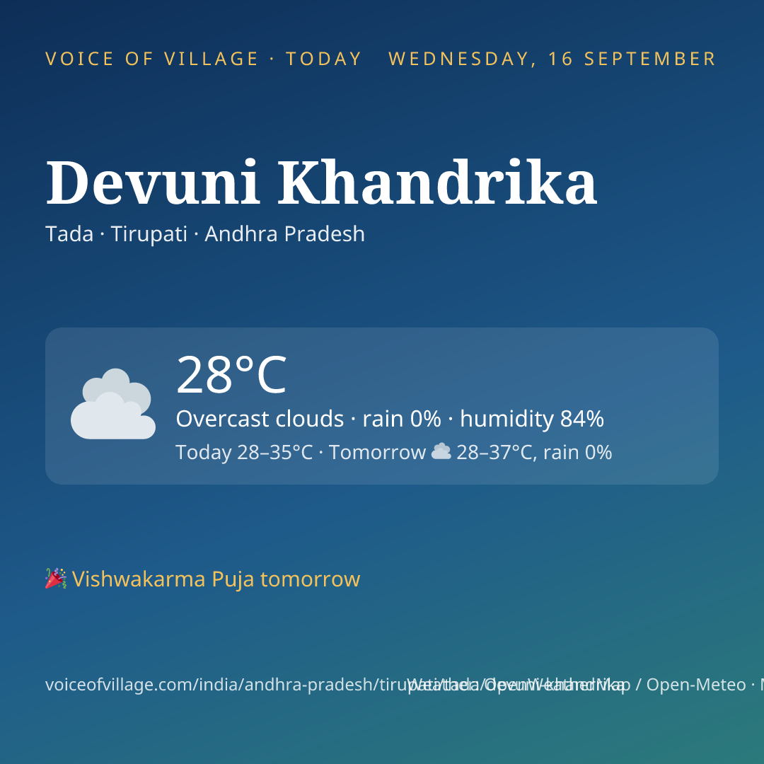 Devuni Khandrika today