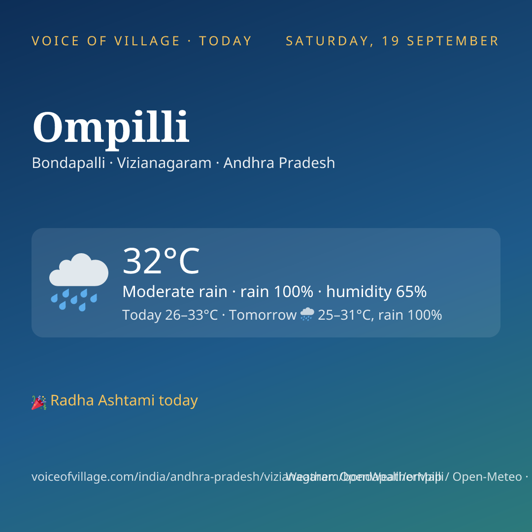 Ompilli today