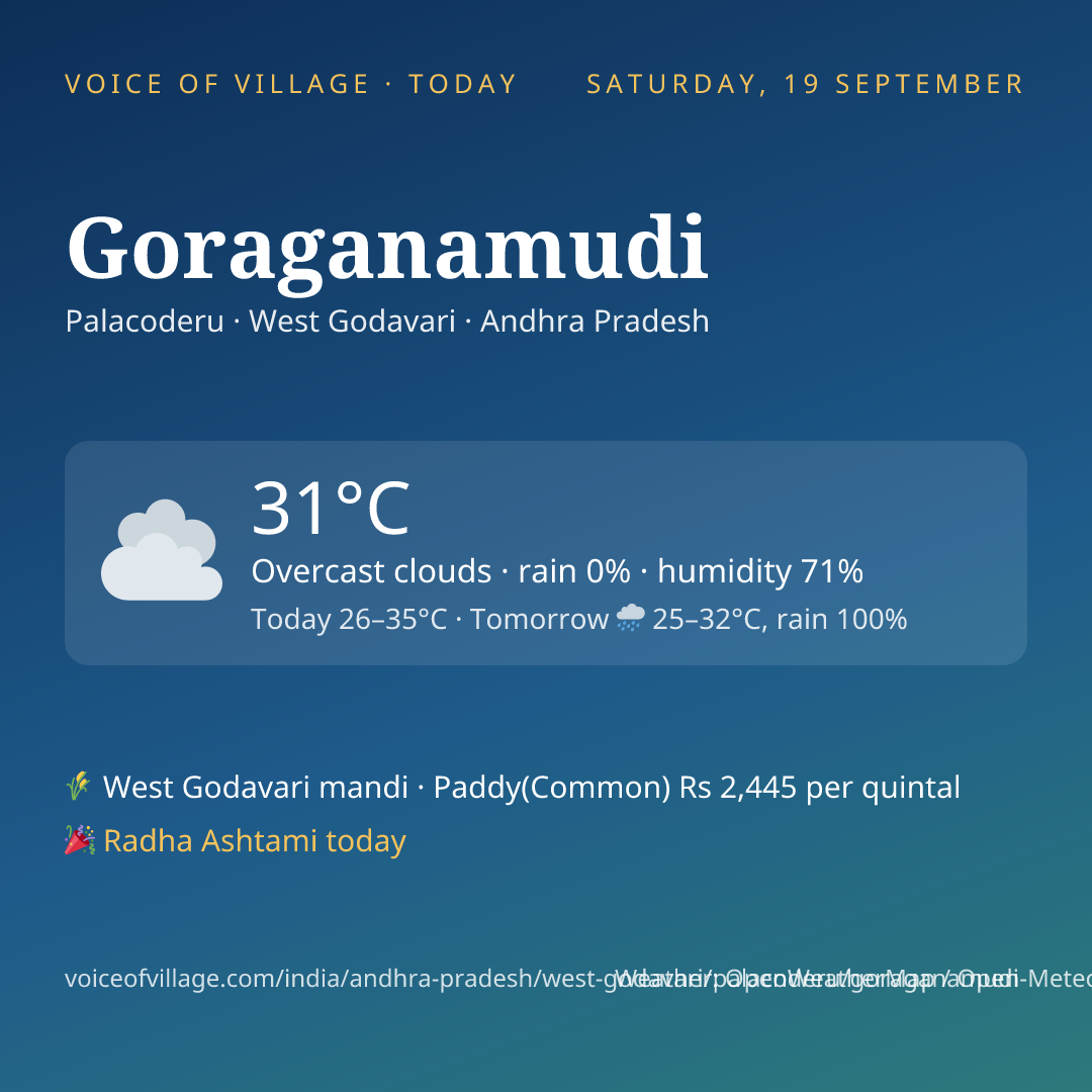 Goraganamudi today