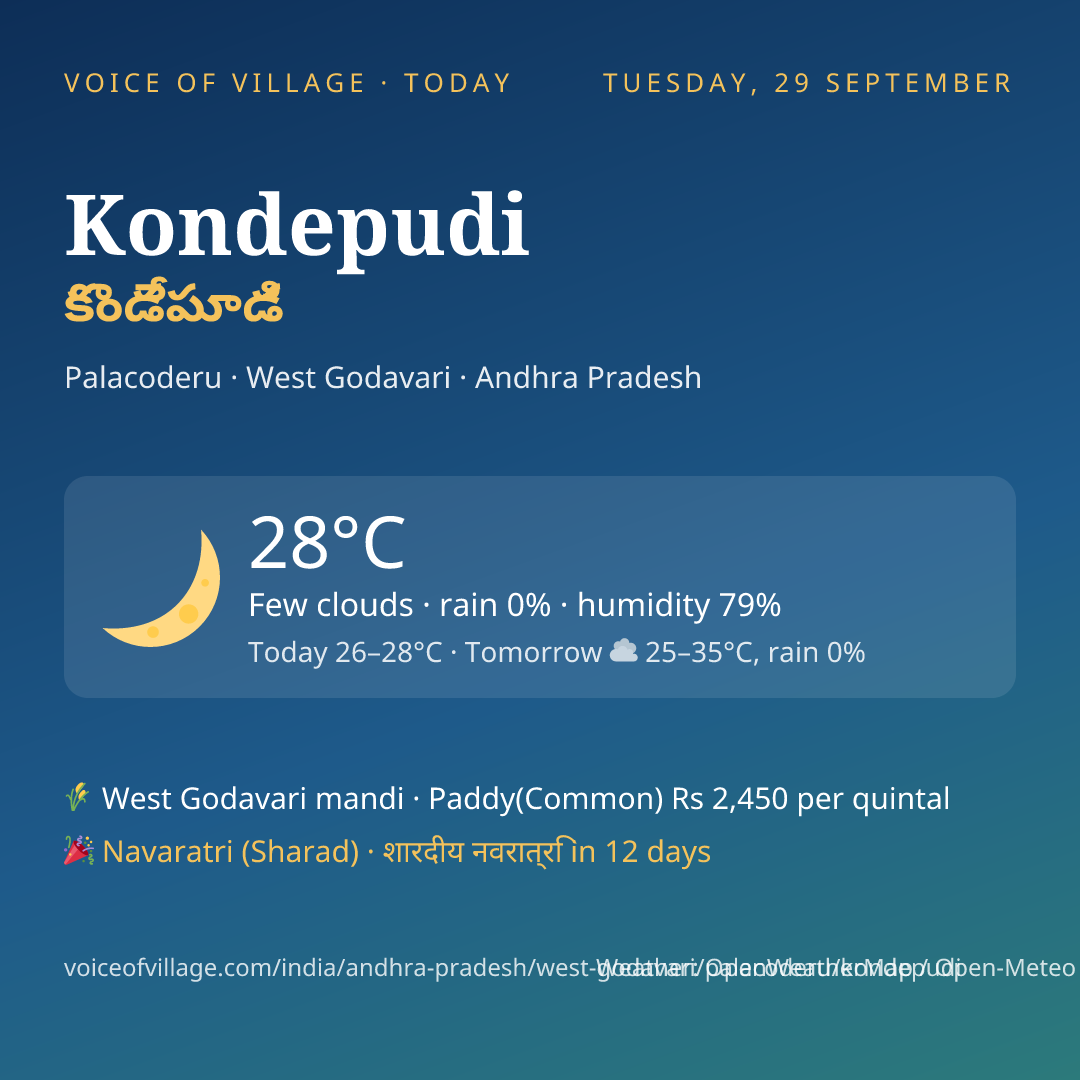 Kondepudi today