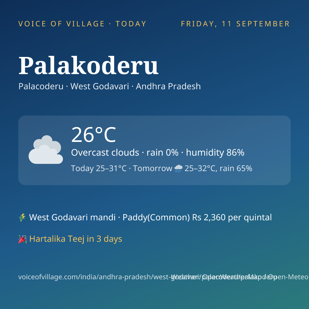 Palakoderu today