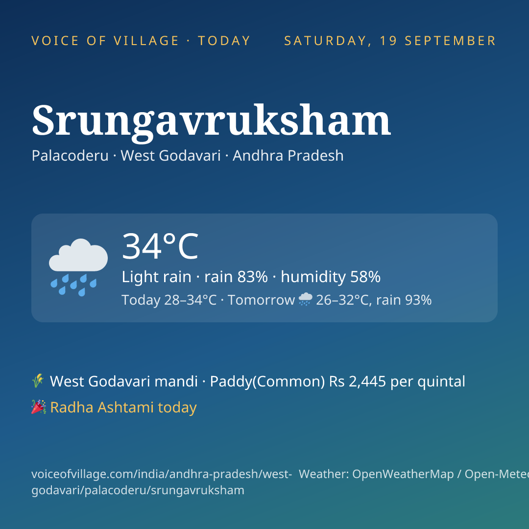 Srungavruksham today