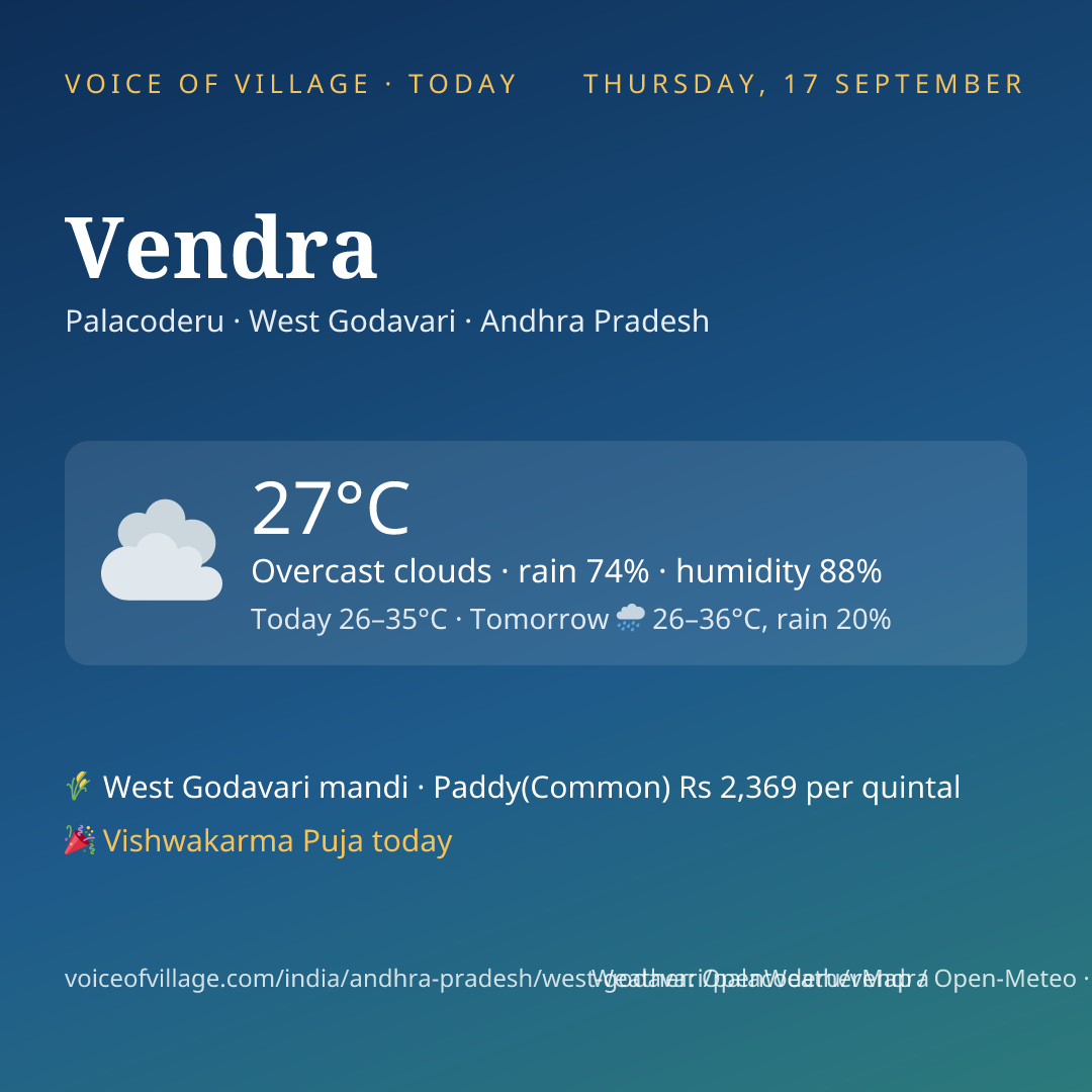 Vendra today