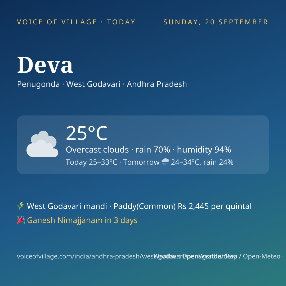 Deva today