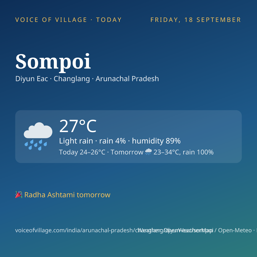 Sompoi today