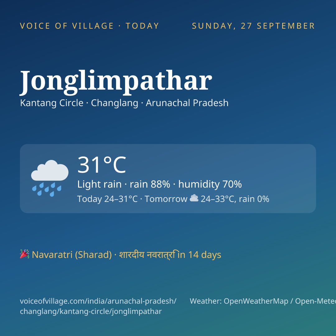 Jonglimpathar today