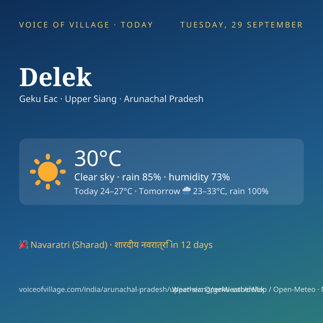Delek today