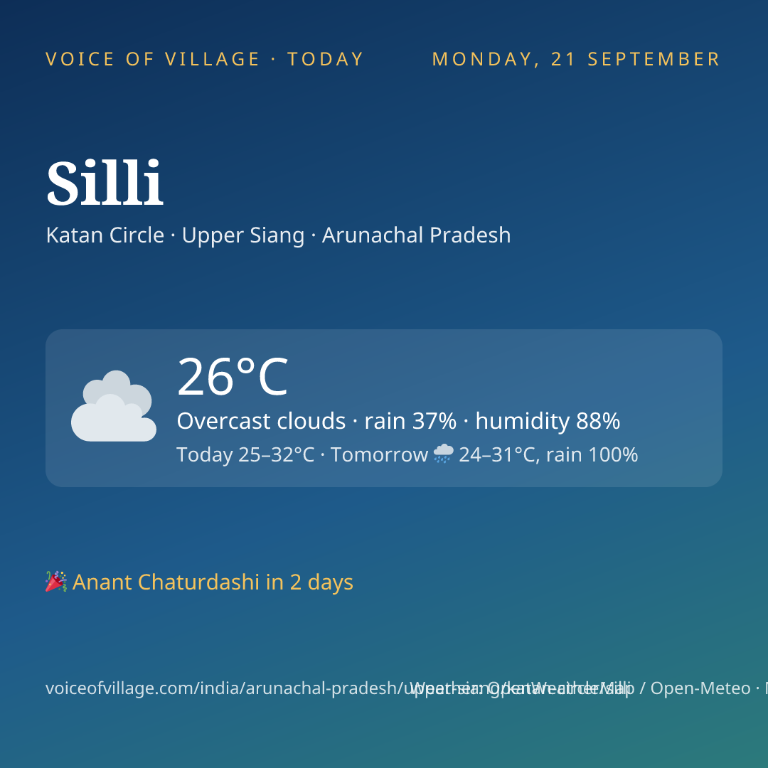 Silli today
