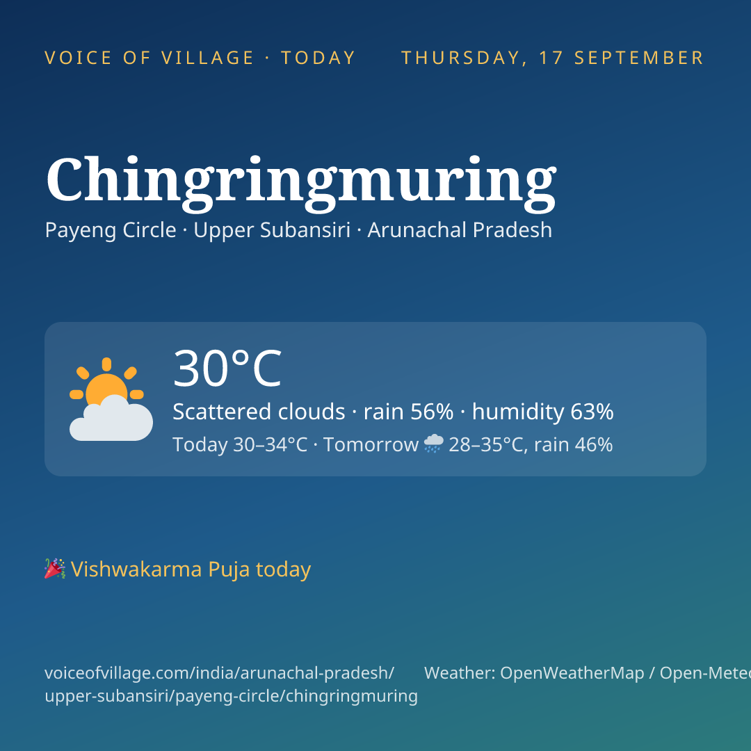 Chingringmuring today
