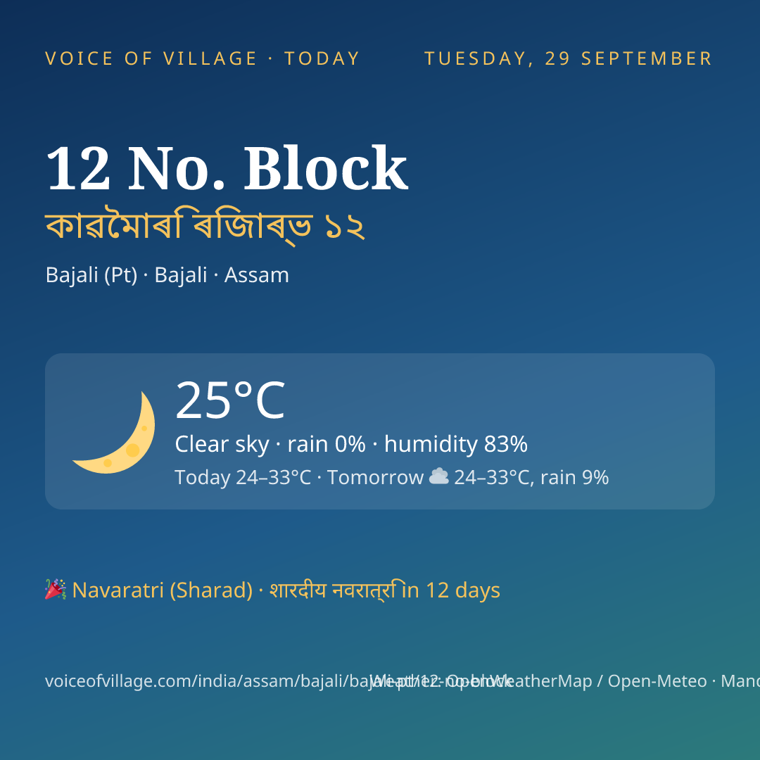 12 No. Block today