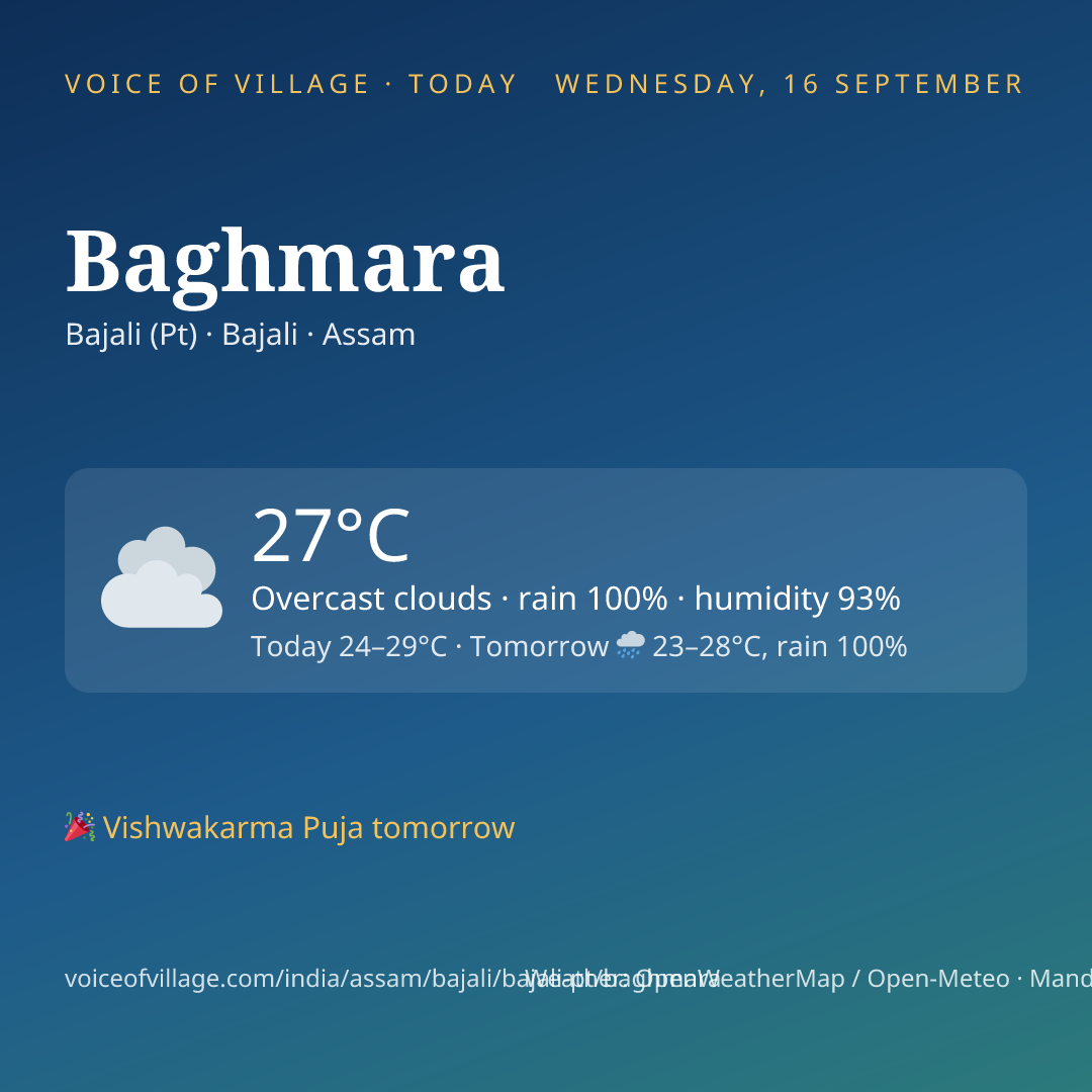 Baghmara today
