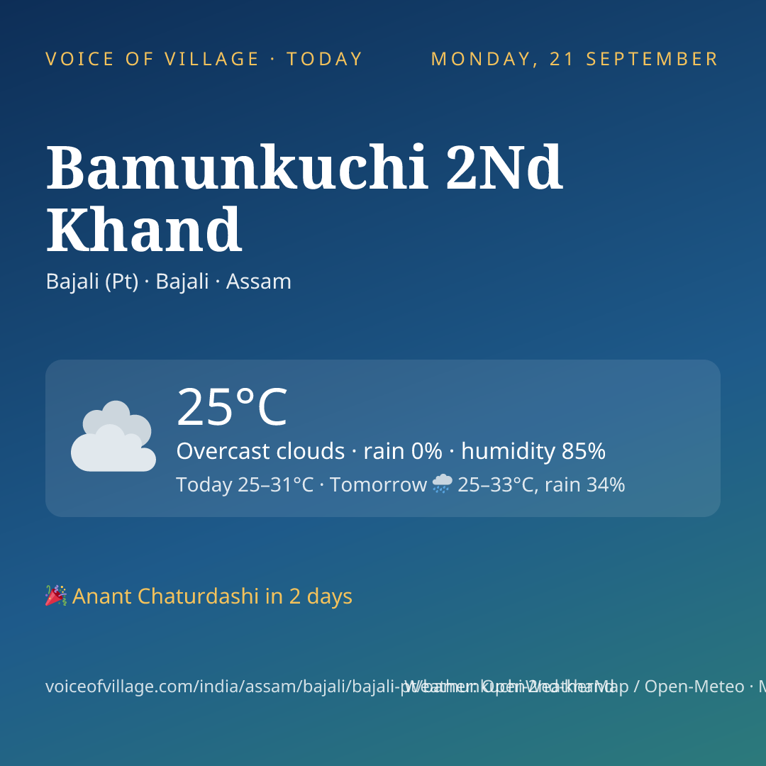 Bamunkuchi 2Nd Khand today