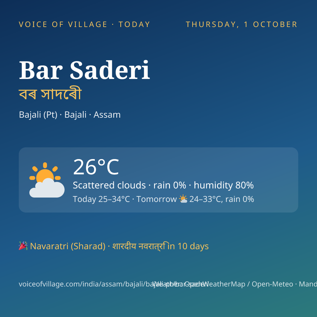 Bar Saderi today