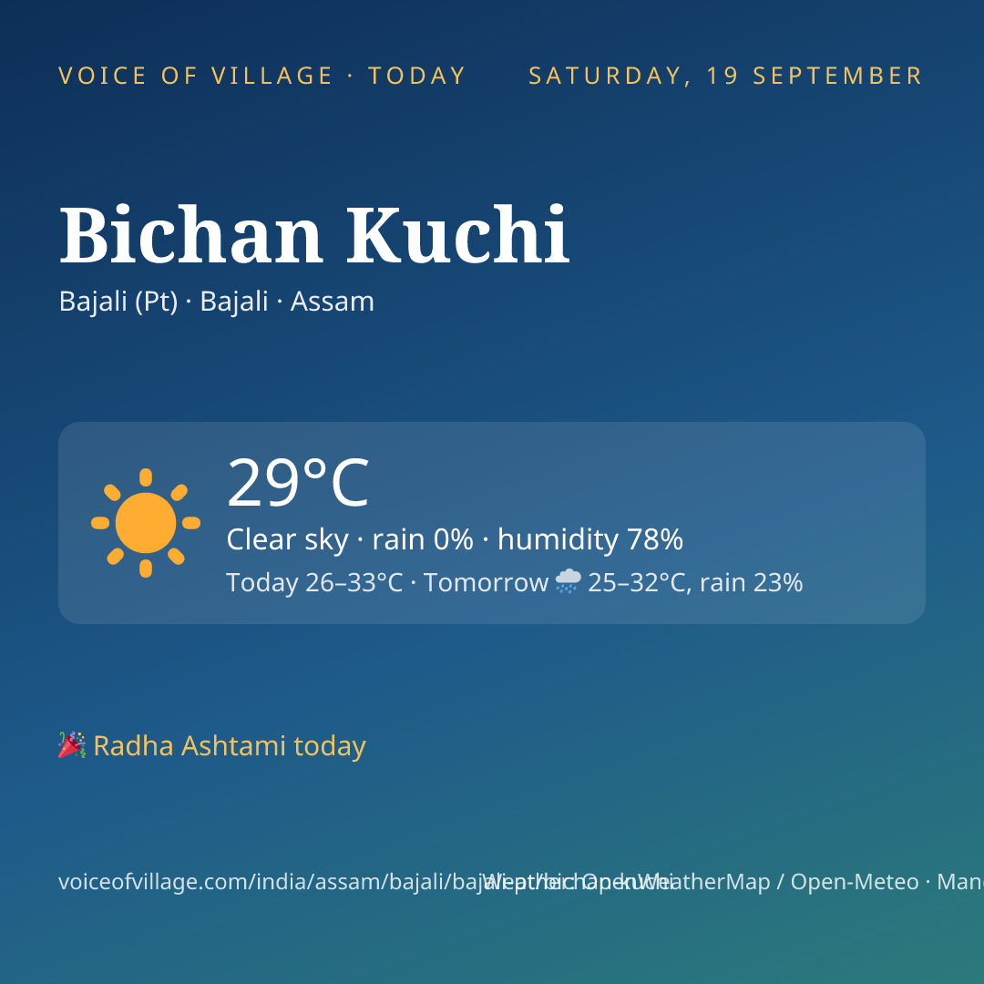 Bichan Kuchi today