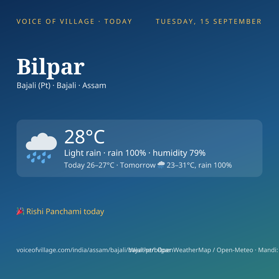 Bilpar today