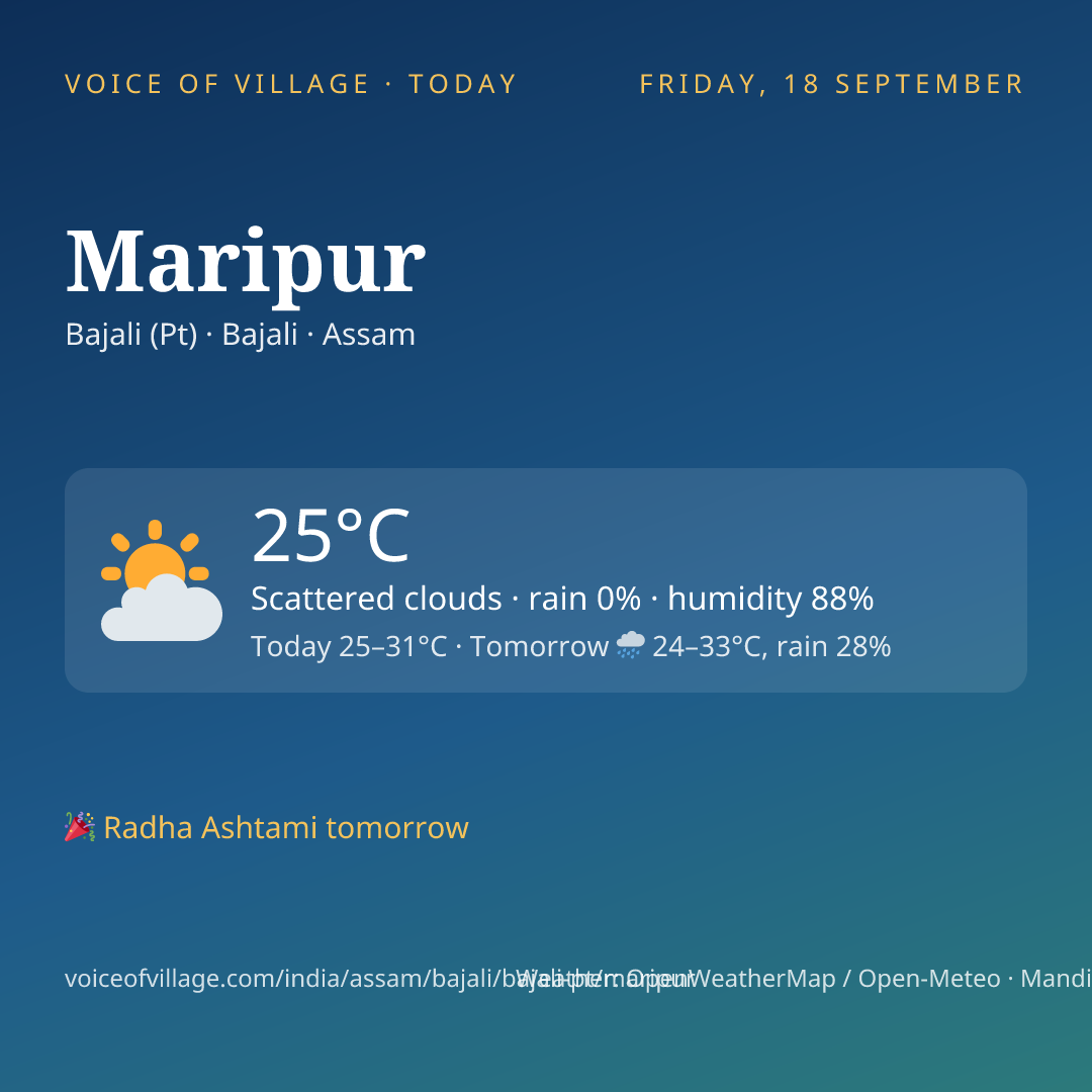 Maripur today