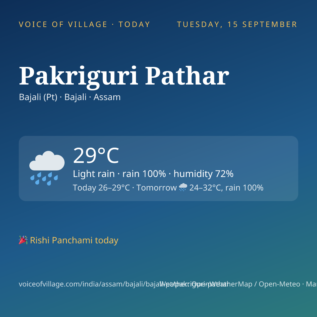 Pakriguri Pathar today