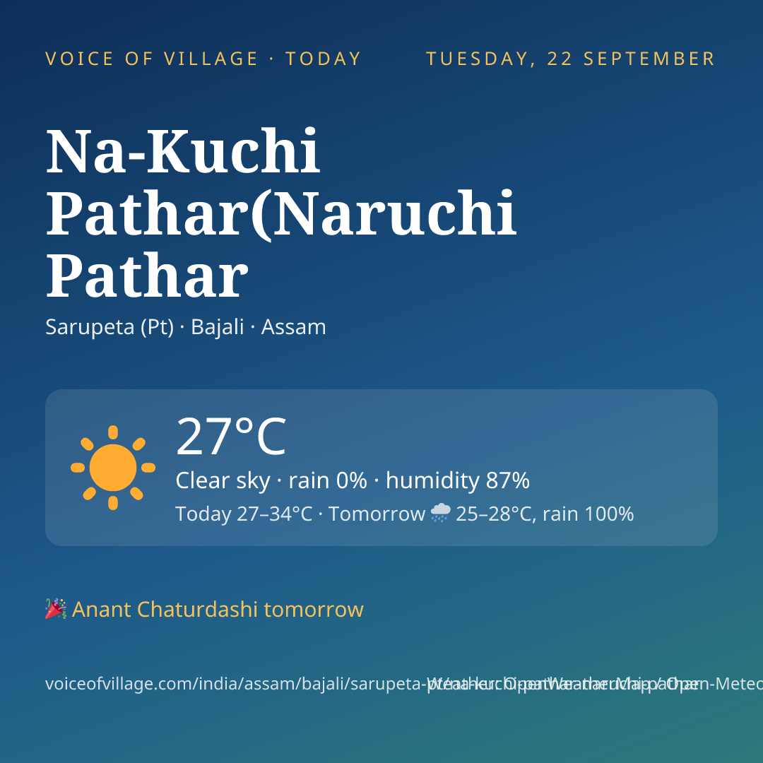 Na-Kuchi Pathar(Naruchi Pathar today