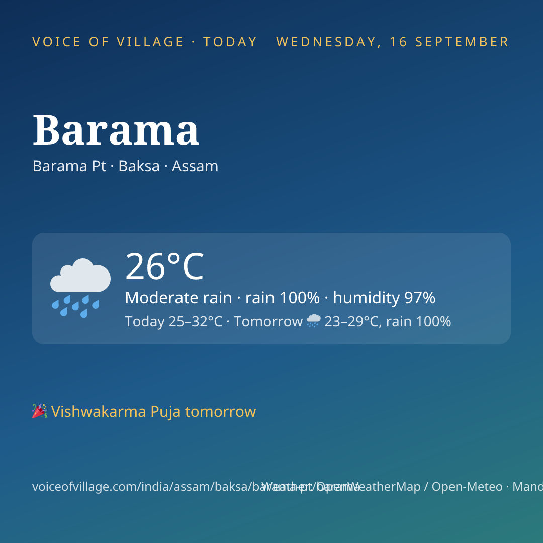 Barama today