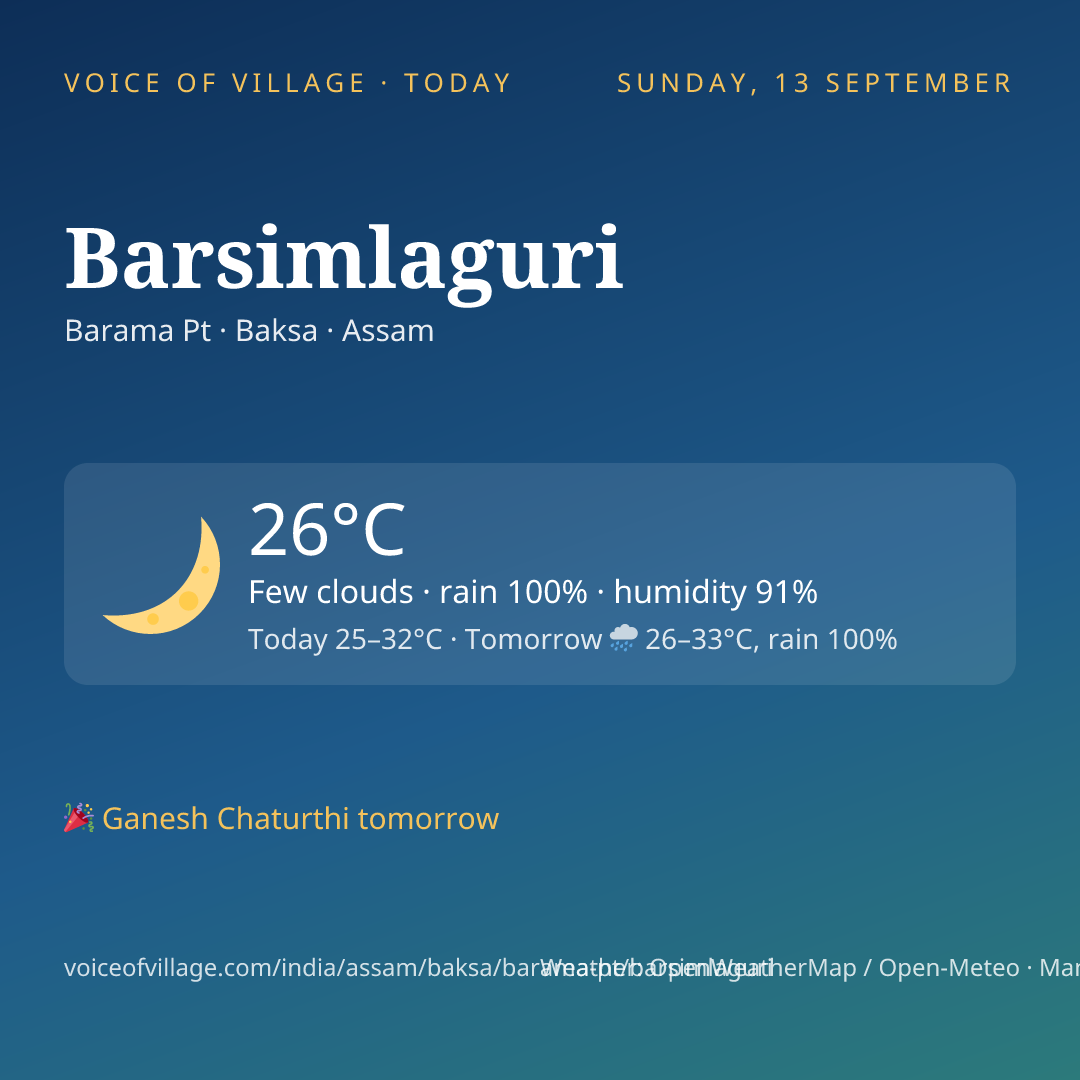 Barsimlaguri today