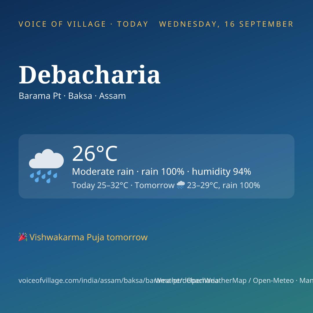 Debacharia today