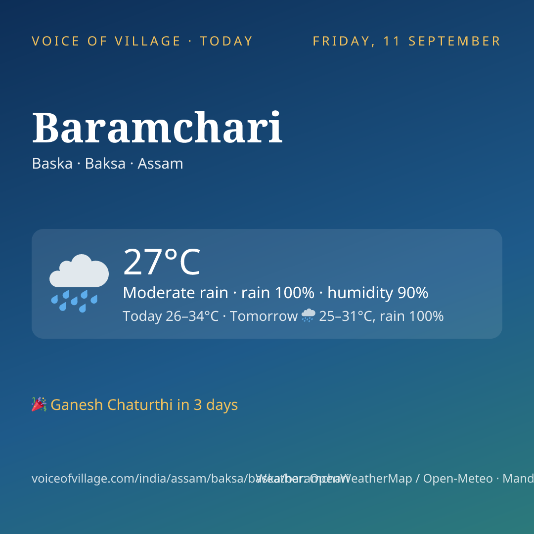 Baramchari today
