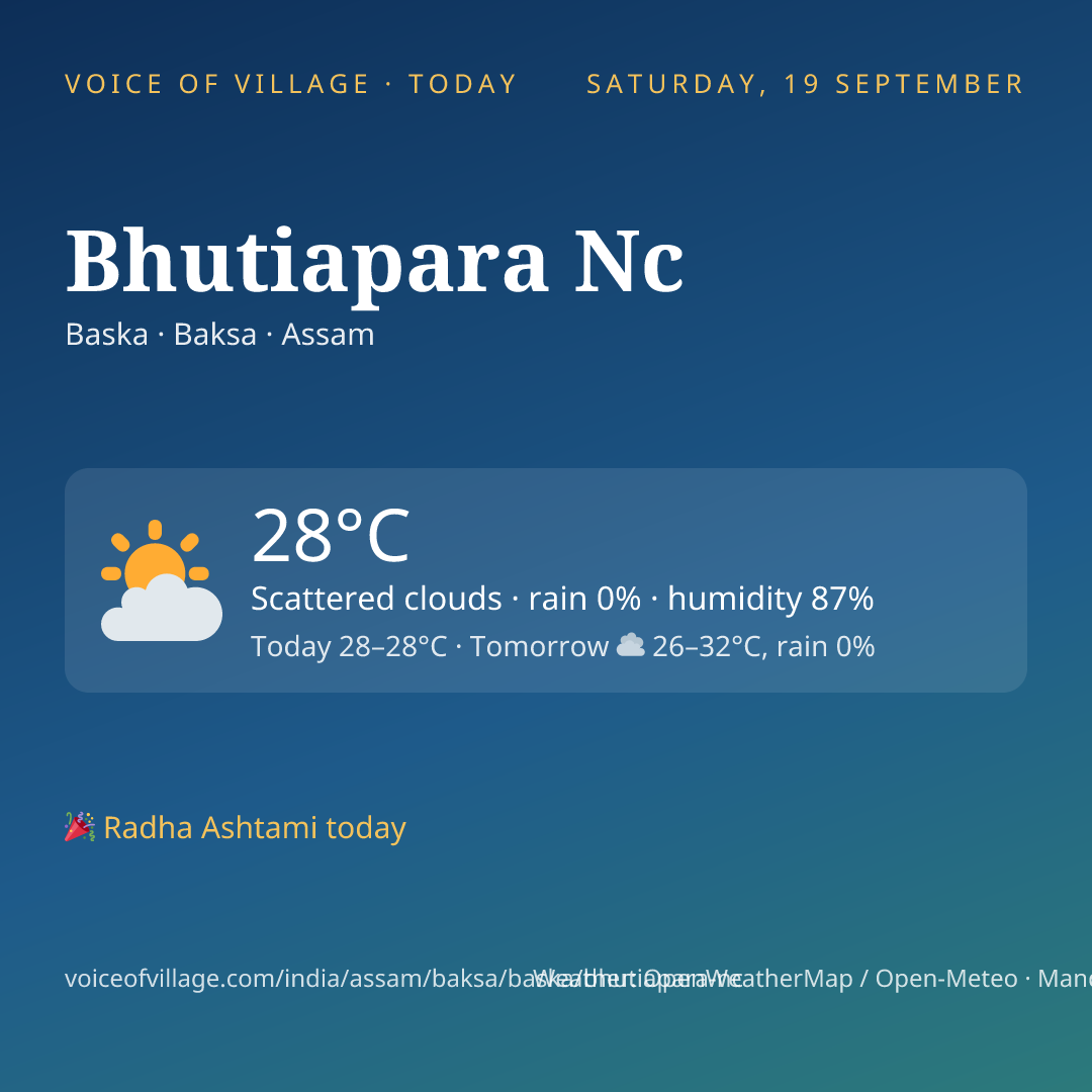 Bhutiapara Nc today