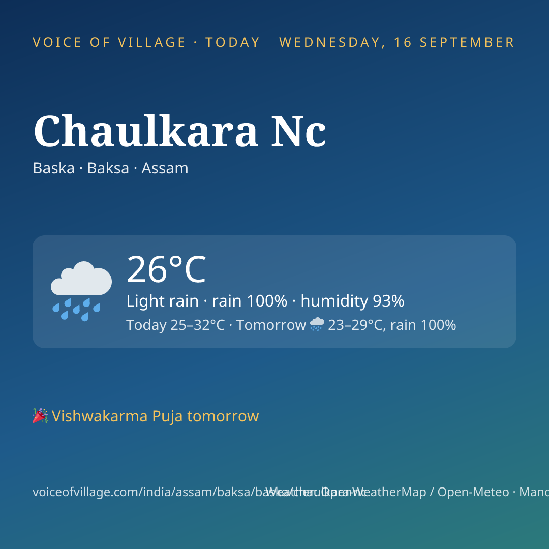 Chaulkara Nc today