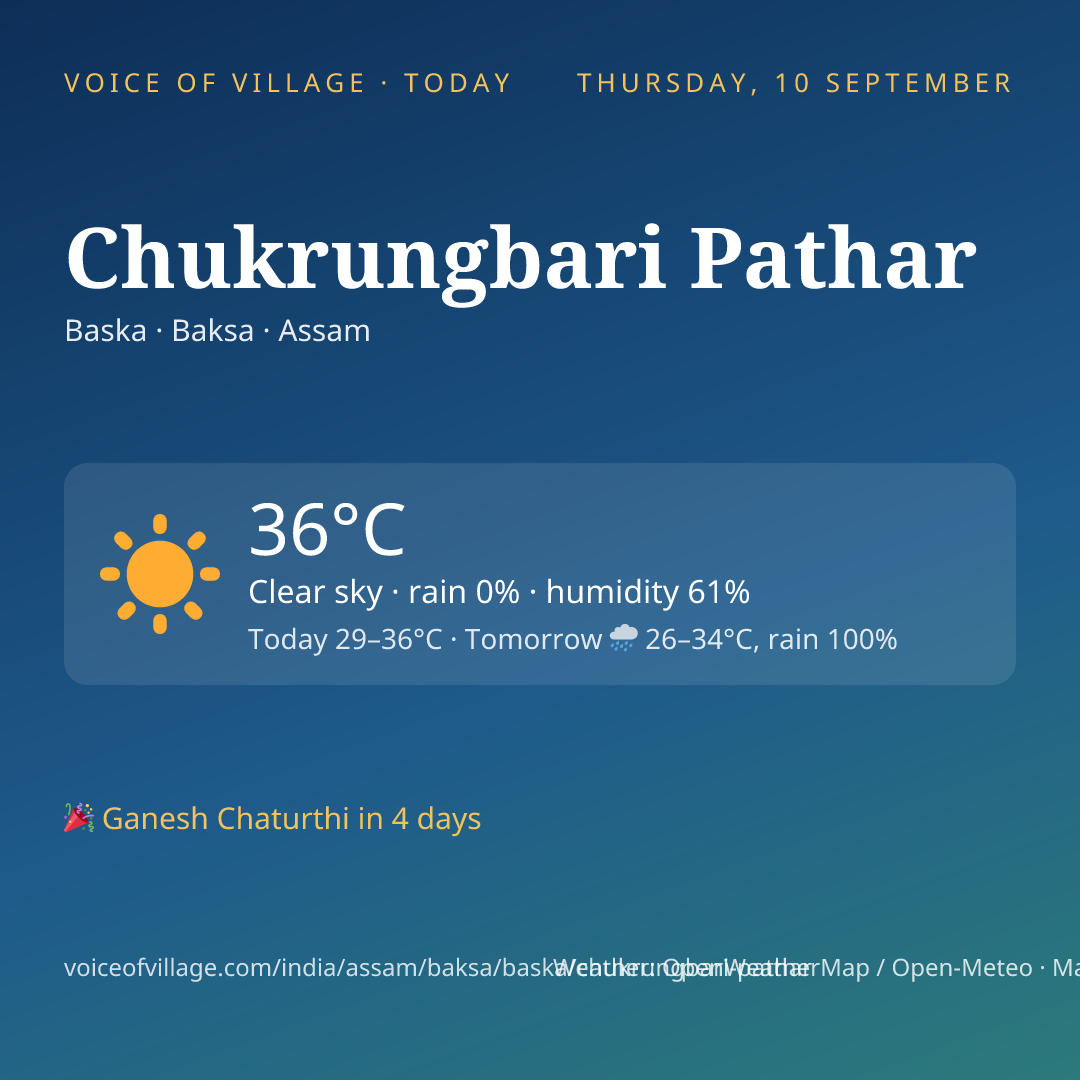 Chukrungbari Pathar today