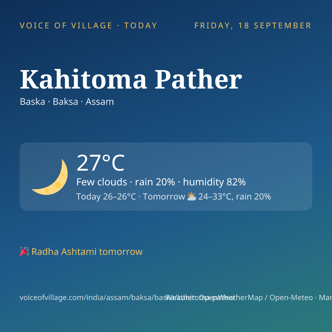 Kahitoma Pather today