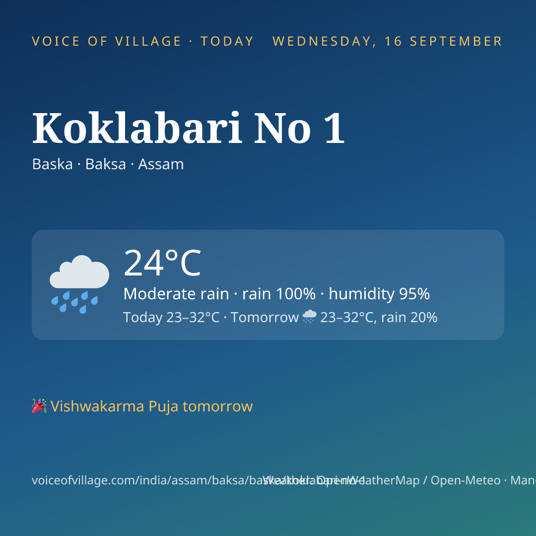 Koklabari No 1 today