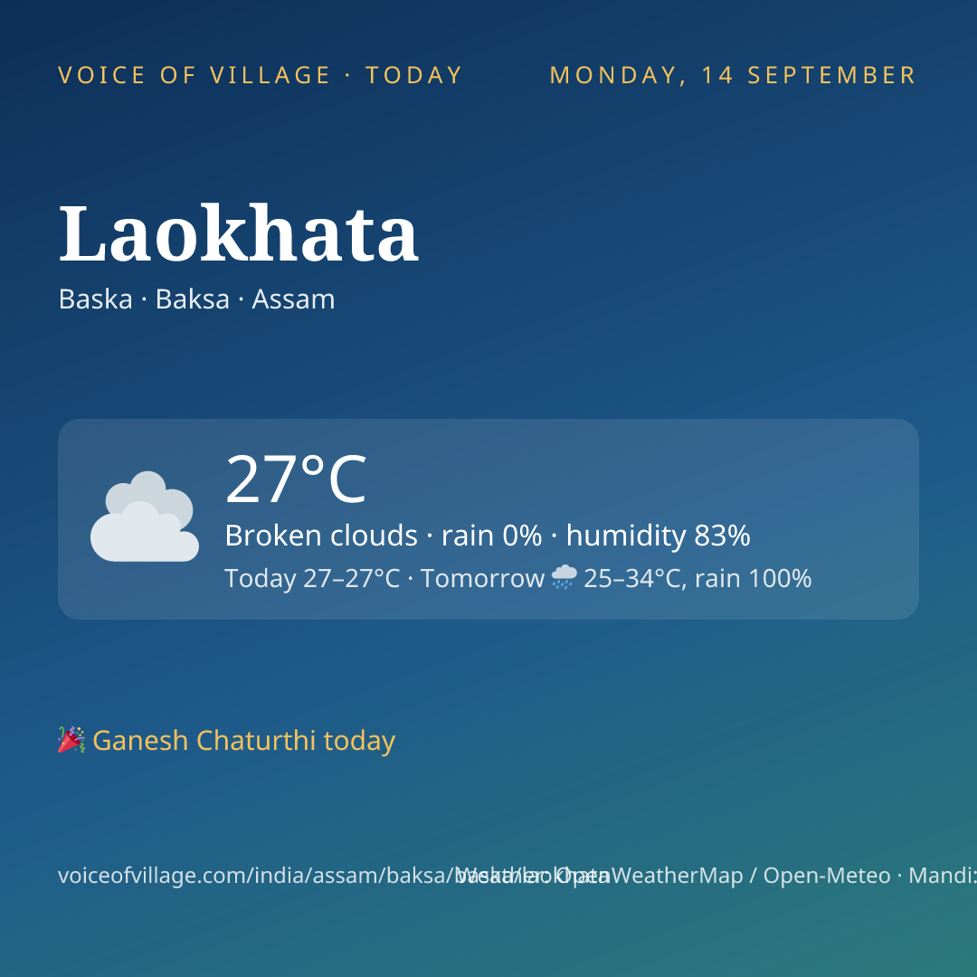 Laokhata today