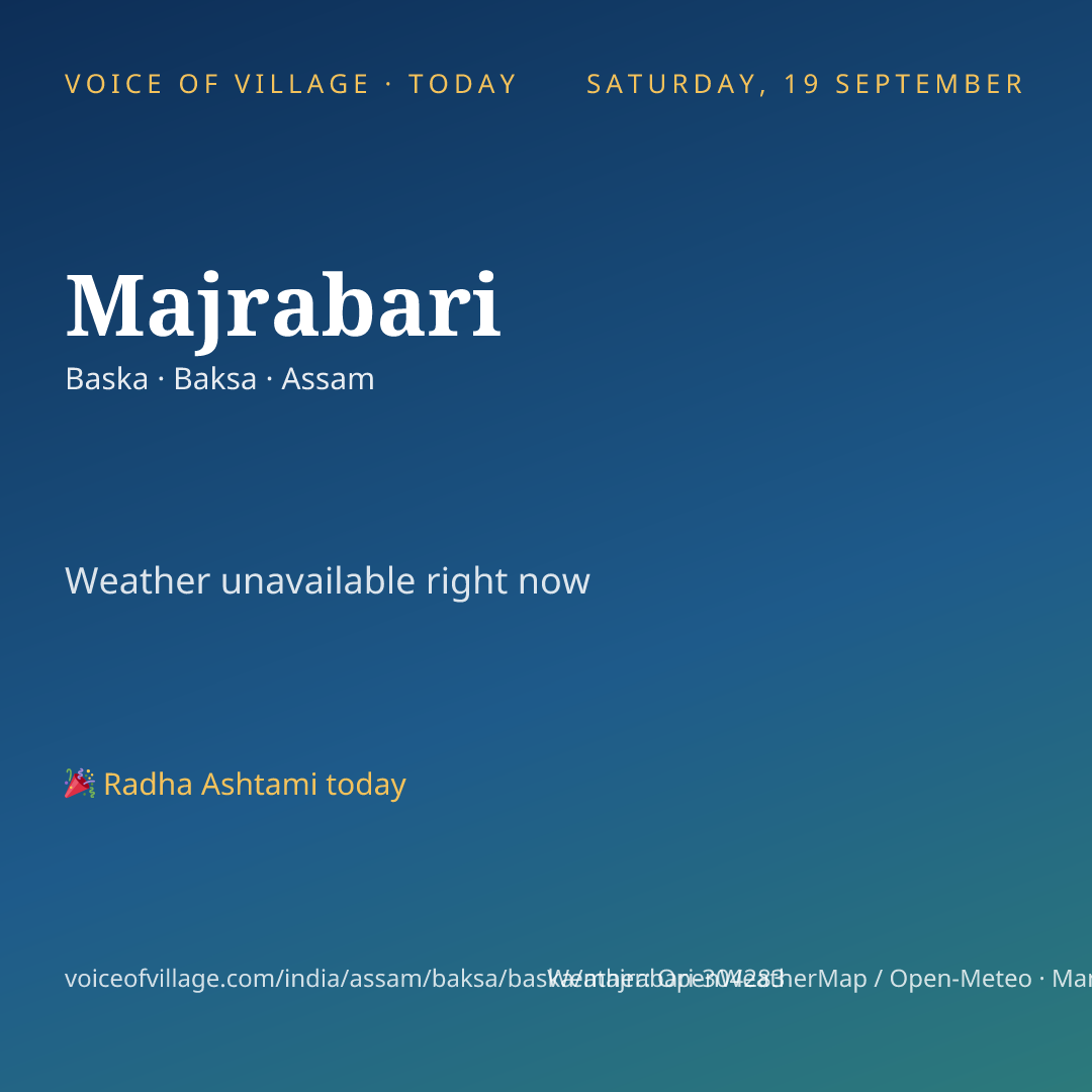 Majrabari today